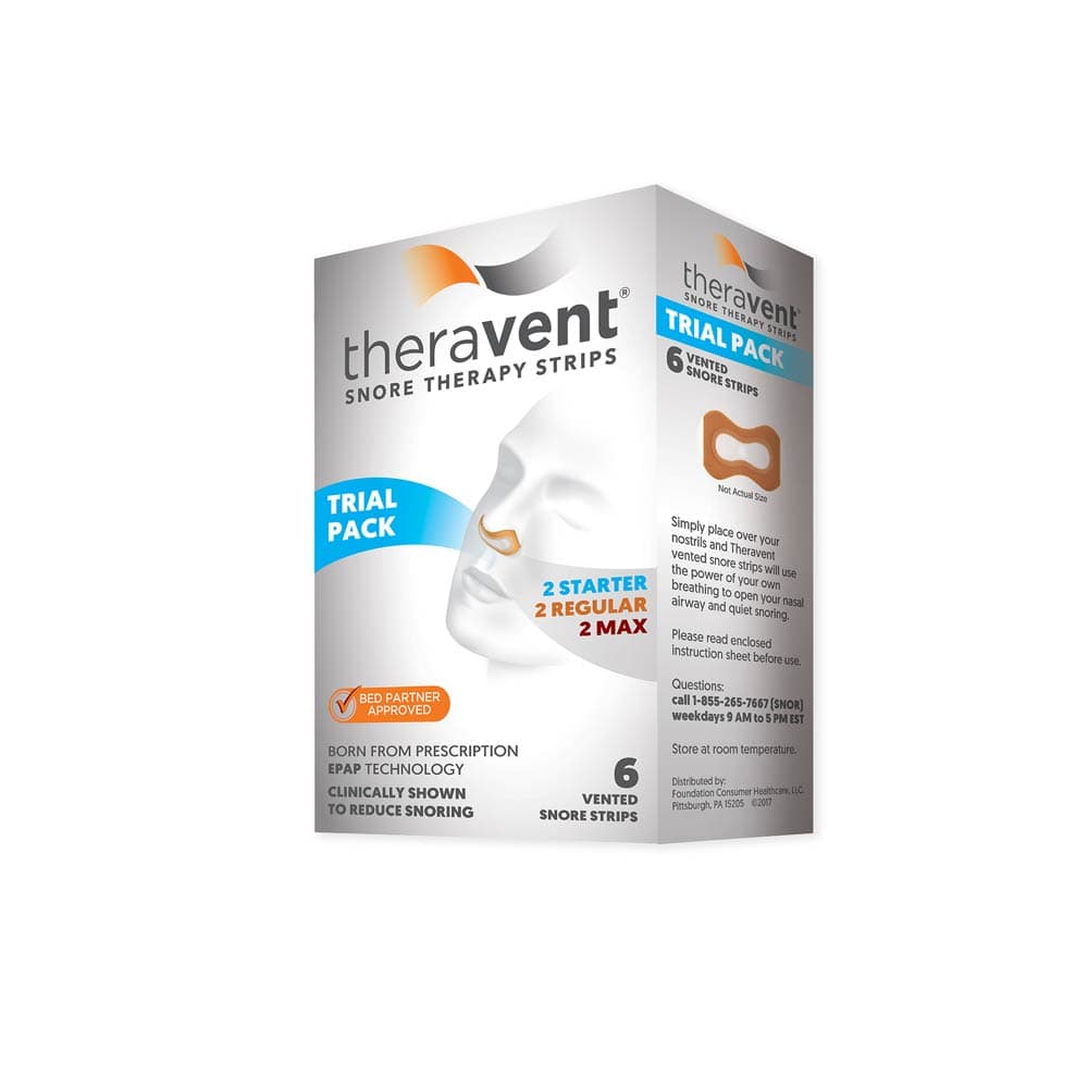 Theravent Trial Pack - 6 nights