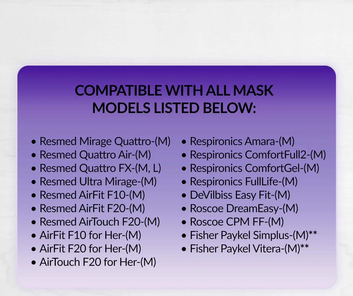 Maskskydd till PAP-helmask stl M – 30-pack Maskskydd till PAP-helmask stl M – 30-pack